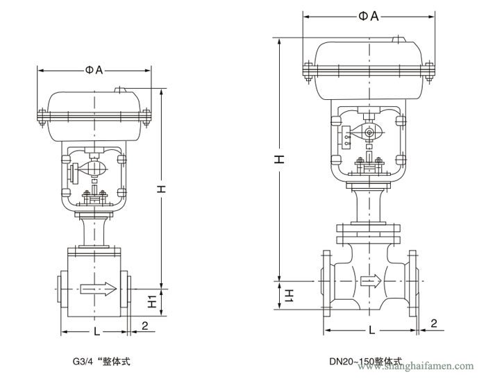 氣動薄膜襯氟單座調節(jié)閥232