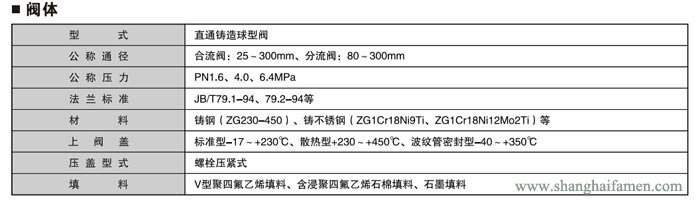 電子式電動三通調節(jié)閥2