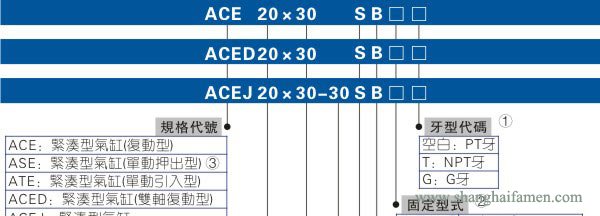 ACE氣缸型號(hào)